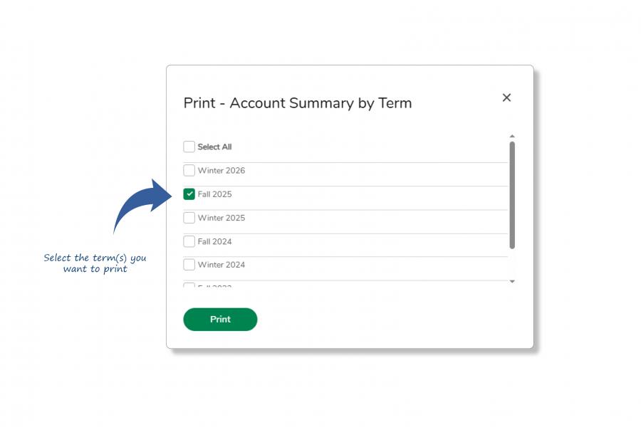 An infographic displaying the terms available to print as an account summary. 