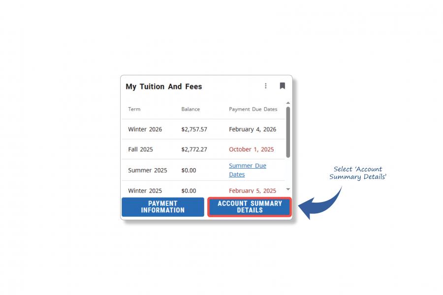 A infographic of the tuition and fees card pointing to the Account summary Details button.